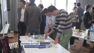 Et toi, tu veux faire quoi après l'école ?