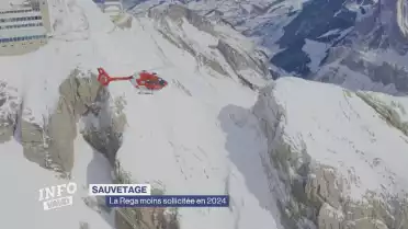 La Rega moins sollicitée en 2024