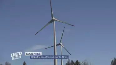 Objectifs pas atteints pour les éoliennes de Sainte-Croix