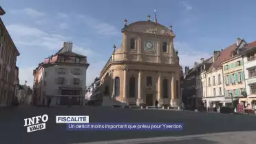 Un déficit moins important que prévu pour Yverdon
