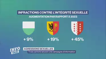 Trois cantons s&#039;unissent face aux agressions sexuelles