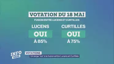 Un large &quot;oui&quot; à la fusion entre Lucens et Curtilles