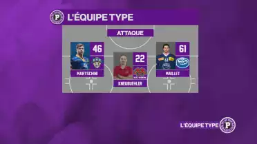 Découvrez l'équipe type des Puckalistes