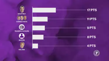 Le grand concours de pronostics des Puckalistes