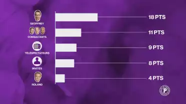 Le grand concours de pronostics des Puckalistes