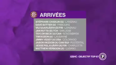 Objectif pour le GSHC, le top 6 !