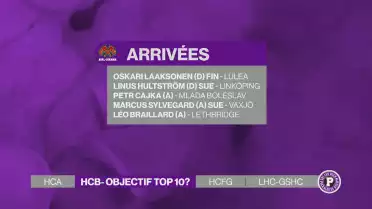 Le HC Bienne peut-il accrocher le top 6 ?