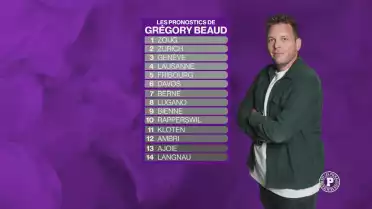 Le pronostic de la saison de Gregory Beaud