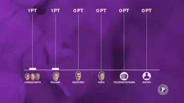 Le grand concours de pronostics des Puckalistes