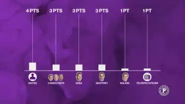 Le grand concours de pronostics des Puckalistes