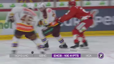 Bilan du HC Bienne