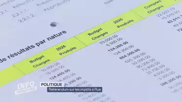 Journal du 9 juin 2026