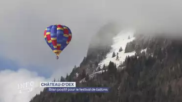 45'000 spectateurs pour les ballons de Château-d'Oex