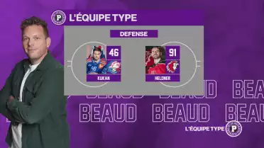 L'équipe type de Grégory Beaud