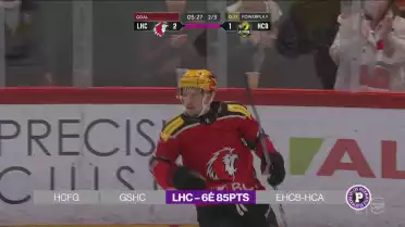 Bilan de la saison 25-26 du Lausanne HC