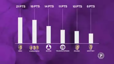 Le grand concours de pronostics des Puckalistes