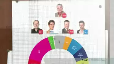 Elections communales 2011 - Le Débat - Vevey