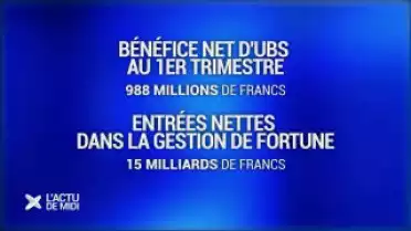 Finance: bénéfice pour UBS et la Banque nationale