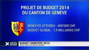 Genève sort des chiffres rouges pour son budget 2014