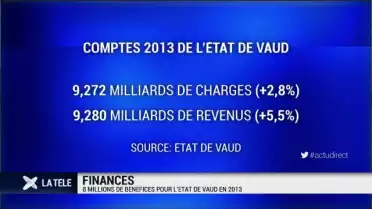8 millions de bénéfices pour le canton de Vaud en 2013