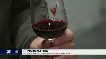 Consommation de vins en Suisse
