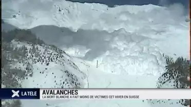 Les avalanches ont fait moins de victimes cet hiver