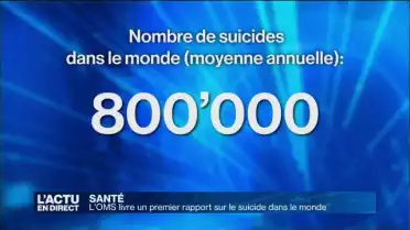Chaque année, 800&#039;000 personne se donnent la mort