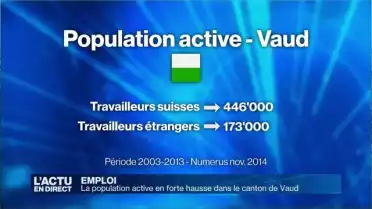 La population active en forte hausse dans le canton de Vaud