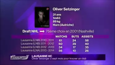 Oliver Setzinger : 7 mois avant de trouver un club !