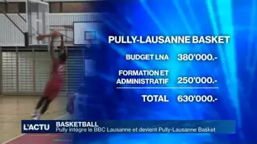 Pully intègre le BBC Lausanne