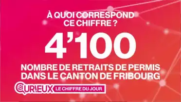 4&#039;100 permis retirés dans le canton de Fribourg en 2016