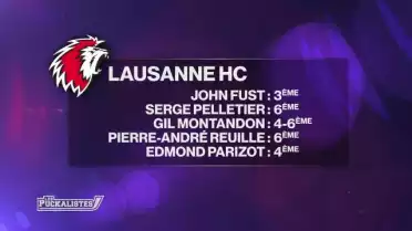 Dans sa patinoire 2.0, le Lausanne HC veut briller