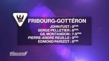 Fribourg-Gottéron vise un retour en playoff