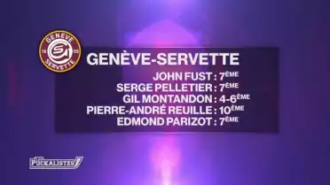 Genève-Servette veut jouer les premiers rôles cette saison