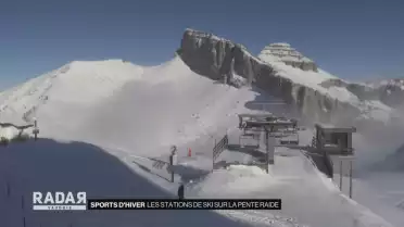 Les stations de ski sur la pente raide