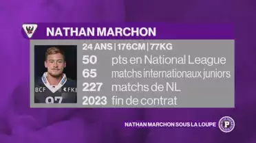 Connaissez-vous Nathan Marchon ?