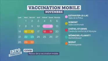 Retour de la vaccination mobile