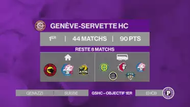 Sprint final pour Genève-Servette