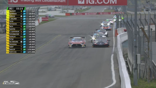 Course du dimanche 20 octobre 2024