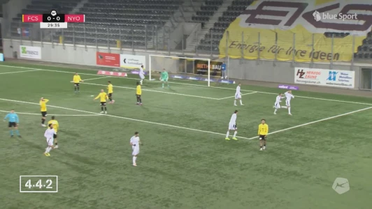 Le SLO et Nyon terminent l&#039;année sur une bonne note