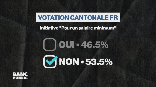 Le tour des résultats des votations de ce 30 novembre