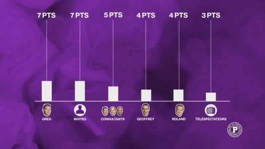 Le grand concours de pronostics des Puckalistes