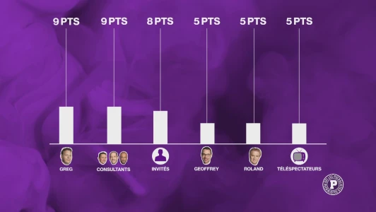 Le grand concours de pronostics des Puckalistes
