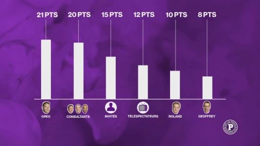 Le grand concours de pronostics des Puckalistes