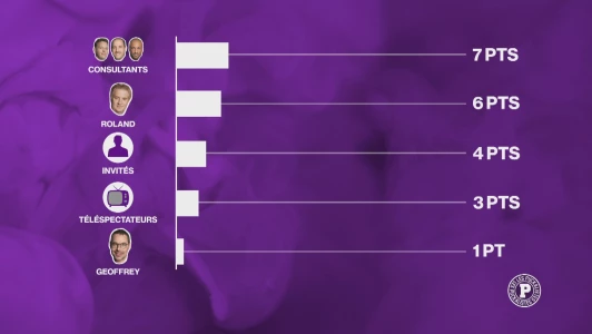 Le grand concours des pronostics des Puckalistes