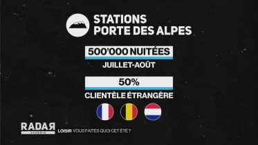 Journal du 21 avril 2020