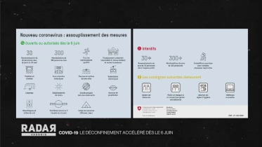 Journal du 27 mai 2020