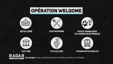 Journal du 23 juin 2020