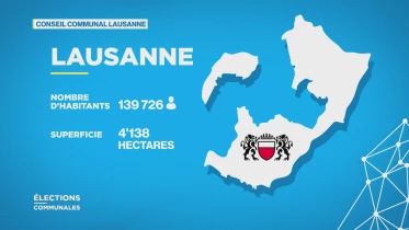 Conseil communal de Lausanne