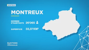 Municipalité de Montreux